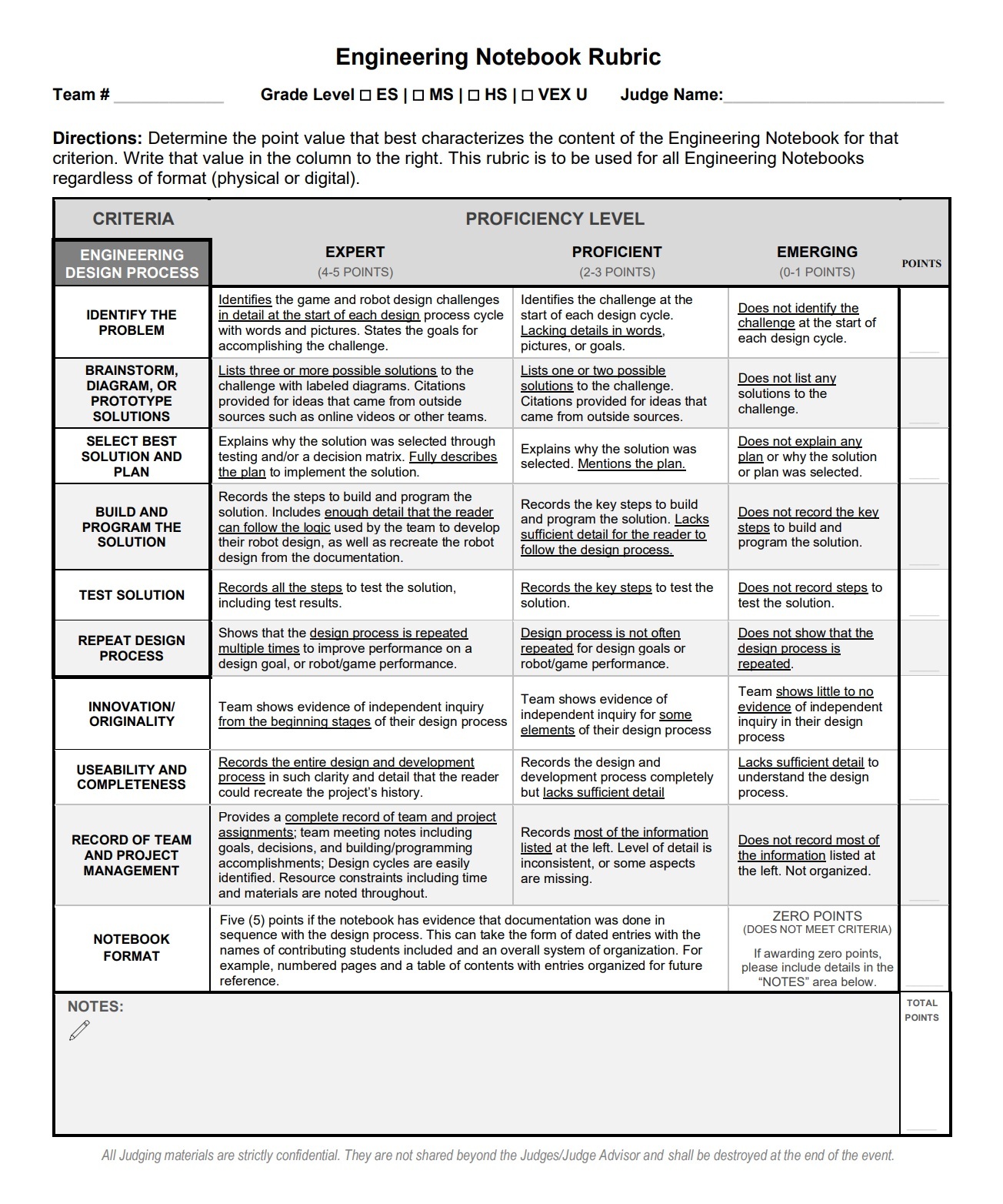 4 Інженерний блокнот Rubric.jpg