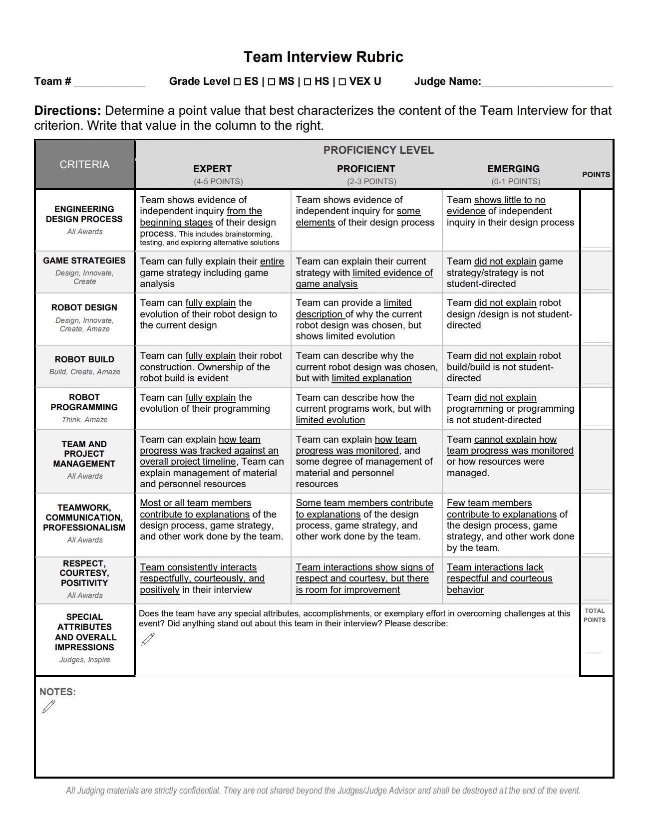 5 Інтерв'ю команди Rubric.jpg